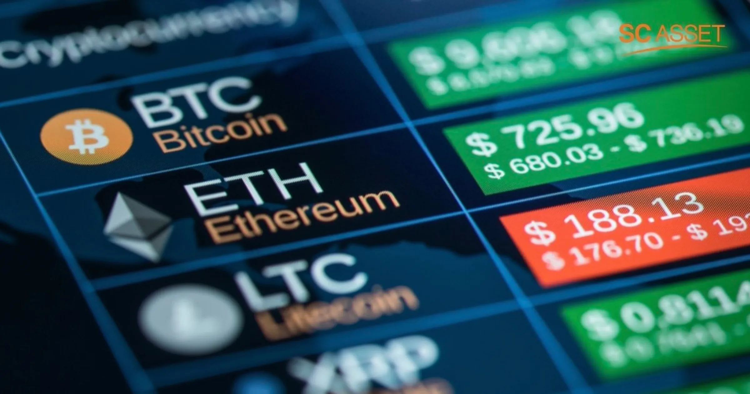 10 อันดับเหรียญคริปโตแห่งอนาคตที่น่าลงทุน