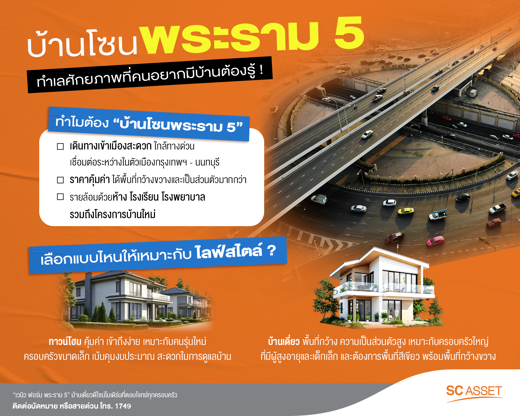 บ้านโซนพระราม5 ตัวเลือกยอดนิยมสำหรับคนรุ่นใหม่