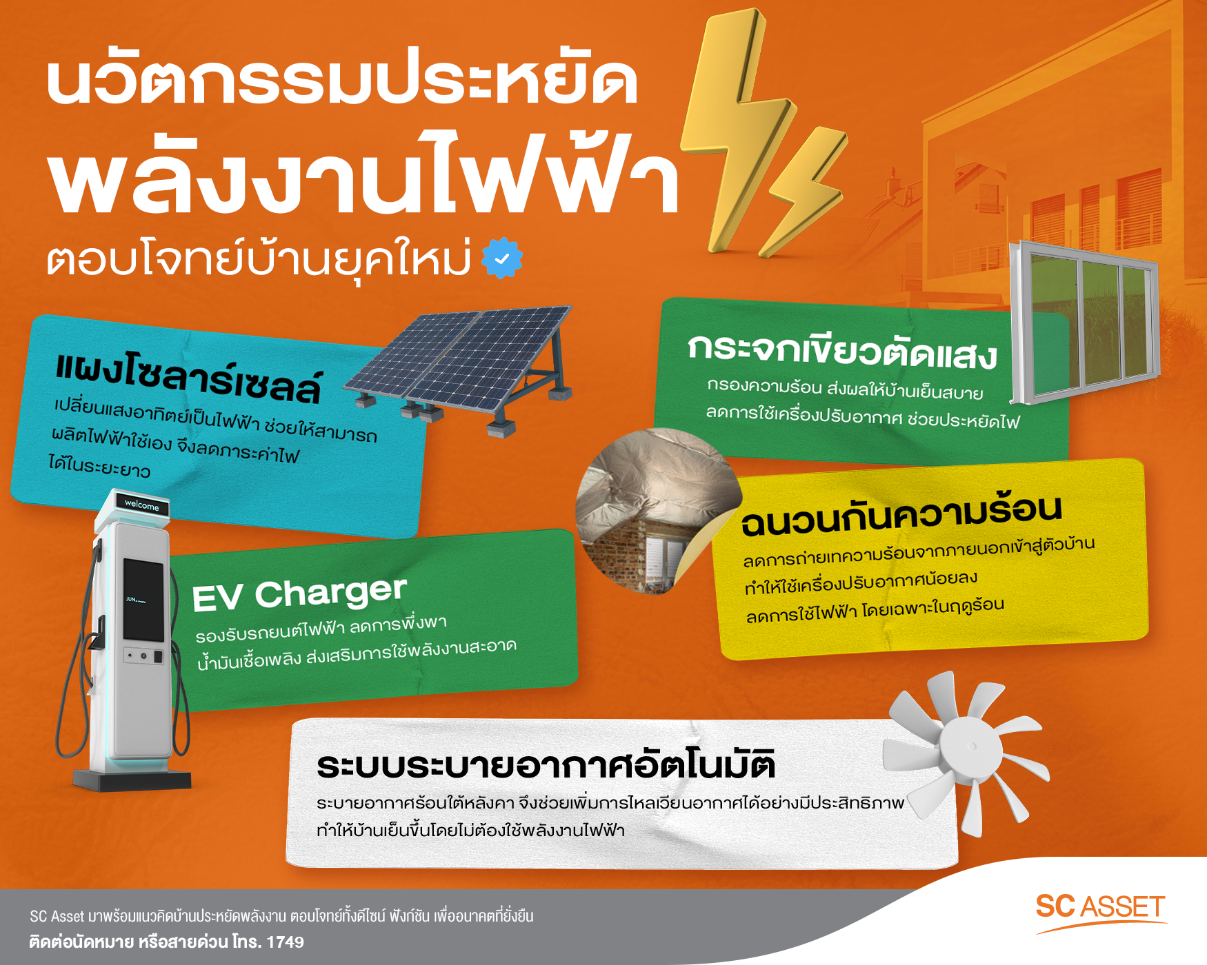 รู้จักแบบบ้านประหยัดพลังงาน