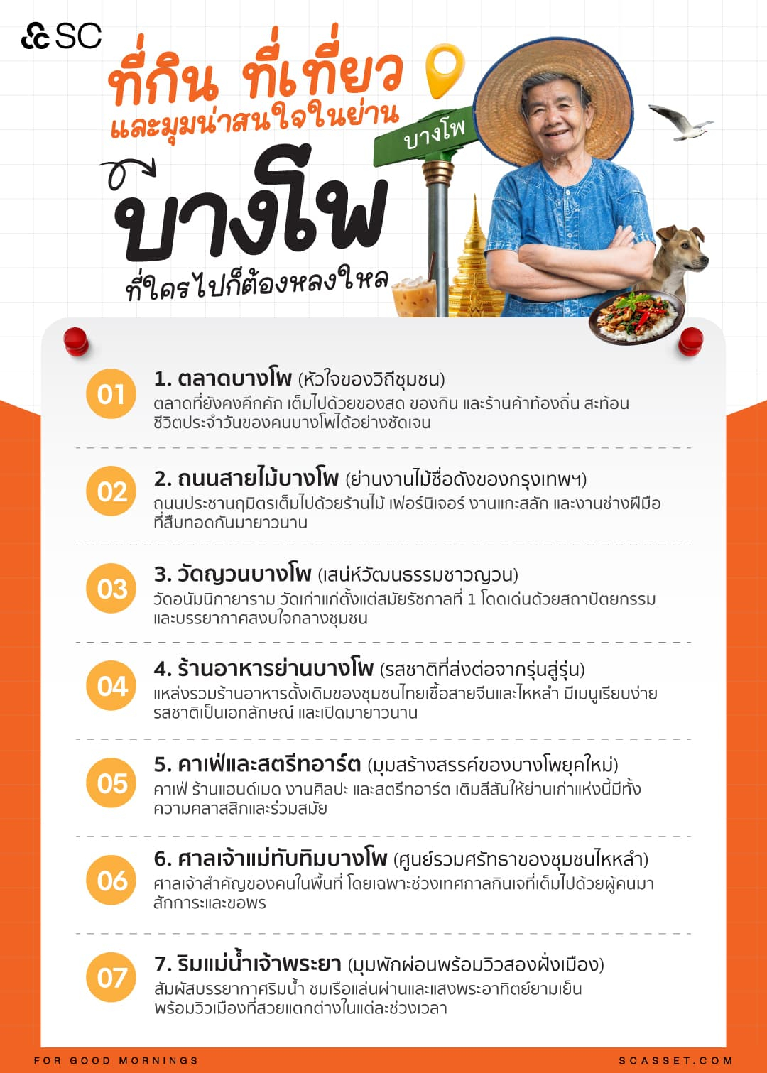 รู้จักย่านบางโพ