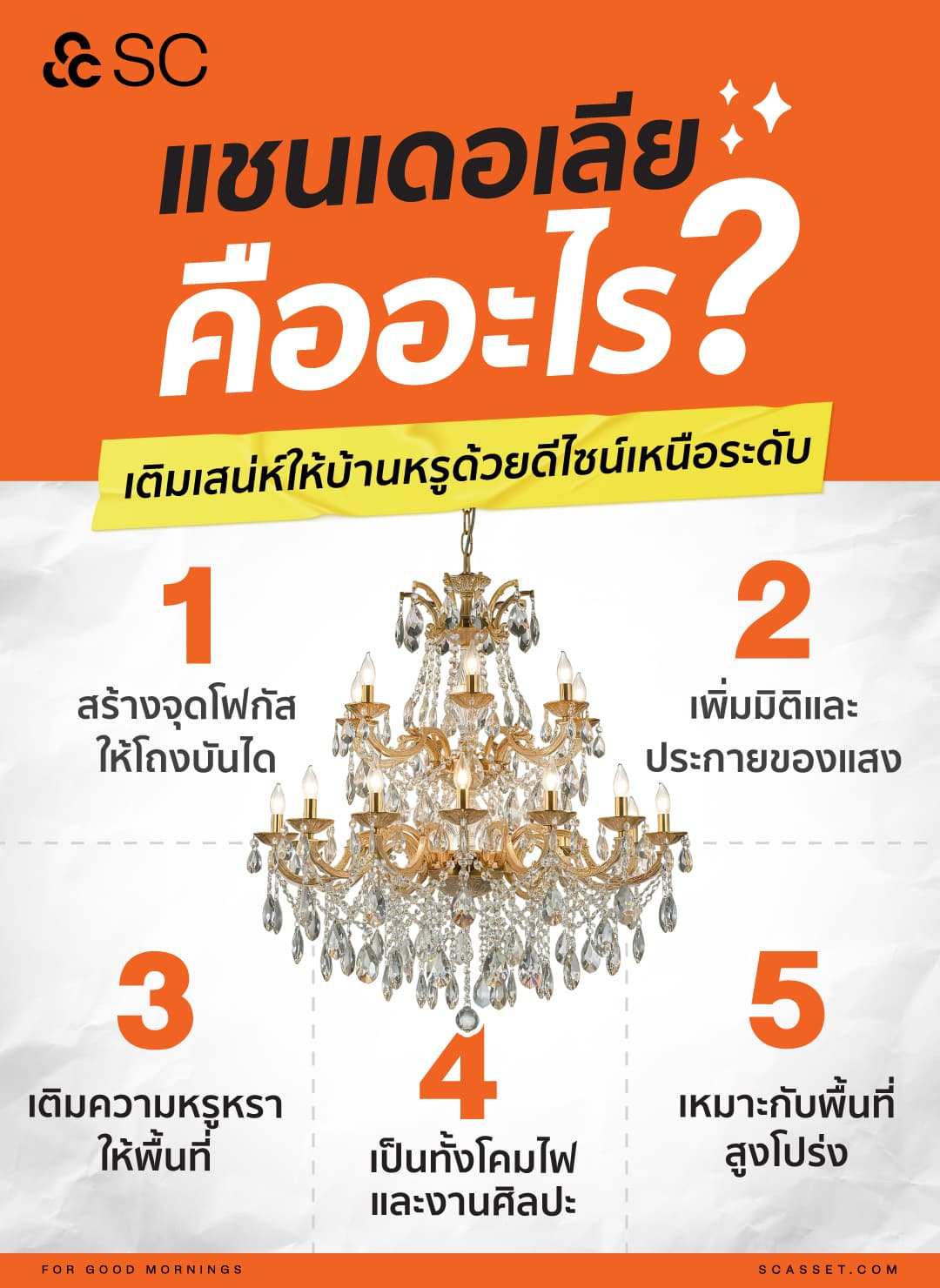 แชนเดอเลีย คือ