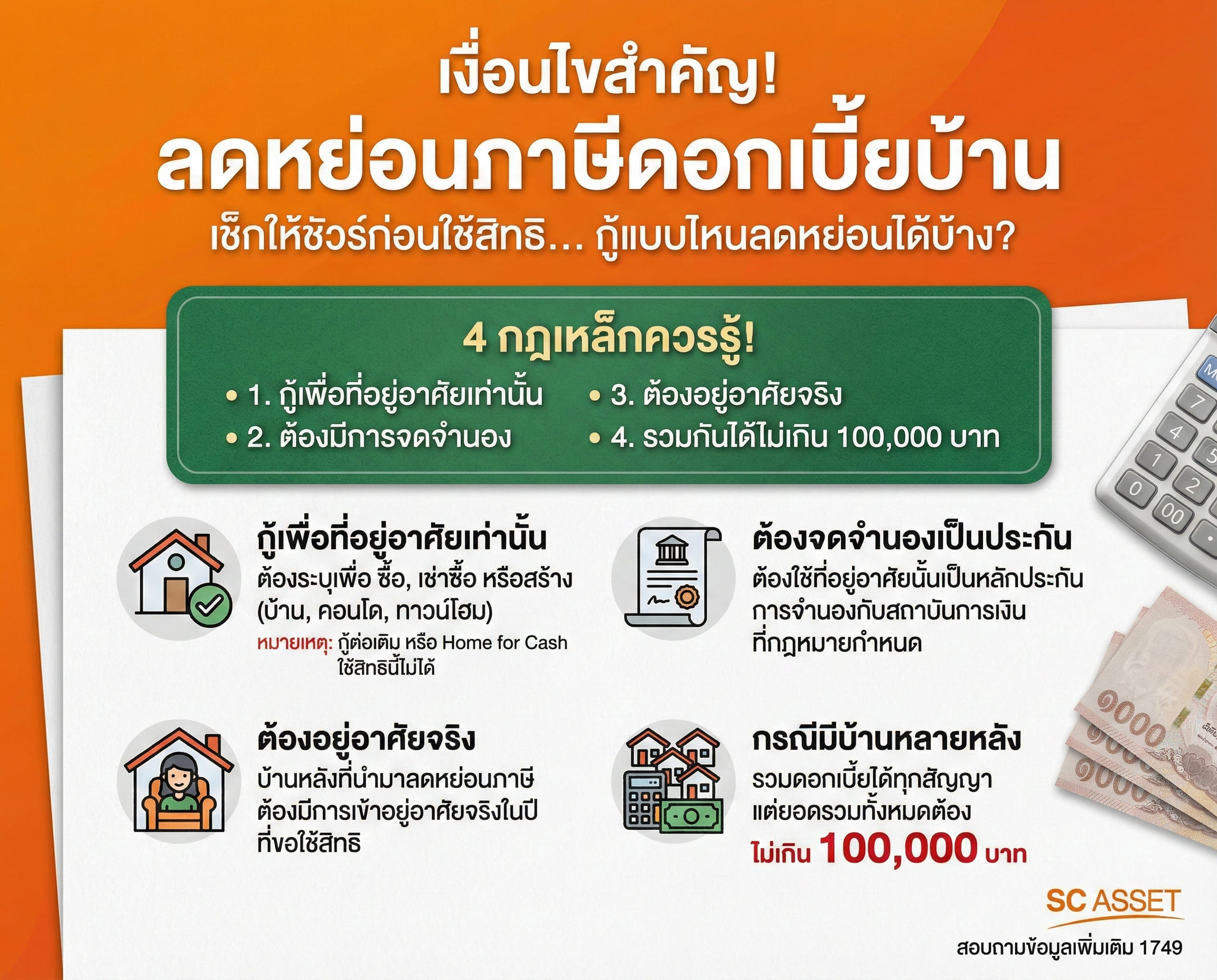 ดอกเบี้ยบ้านลดหย่อนภาษีได้เท่าไหร่? เงื่อนไขสำคัญในการใช้สิทธิลดหย่อนภาษีดอกเบี้ยบ้าน