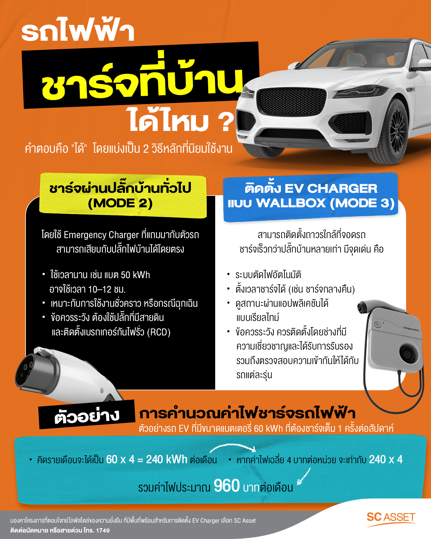  ตอบชัด รถไฟฟ้าชาร์จที่บ้านได้ไหม คิดค่าไฟอย่างไร ?