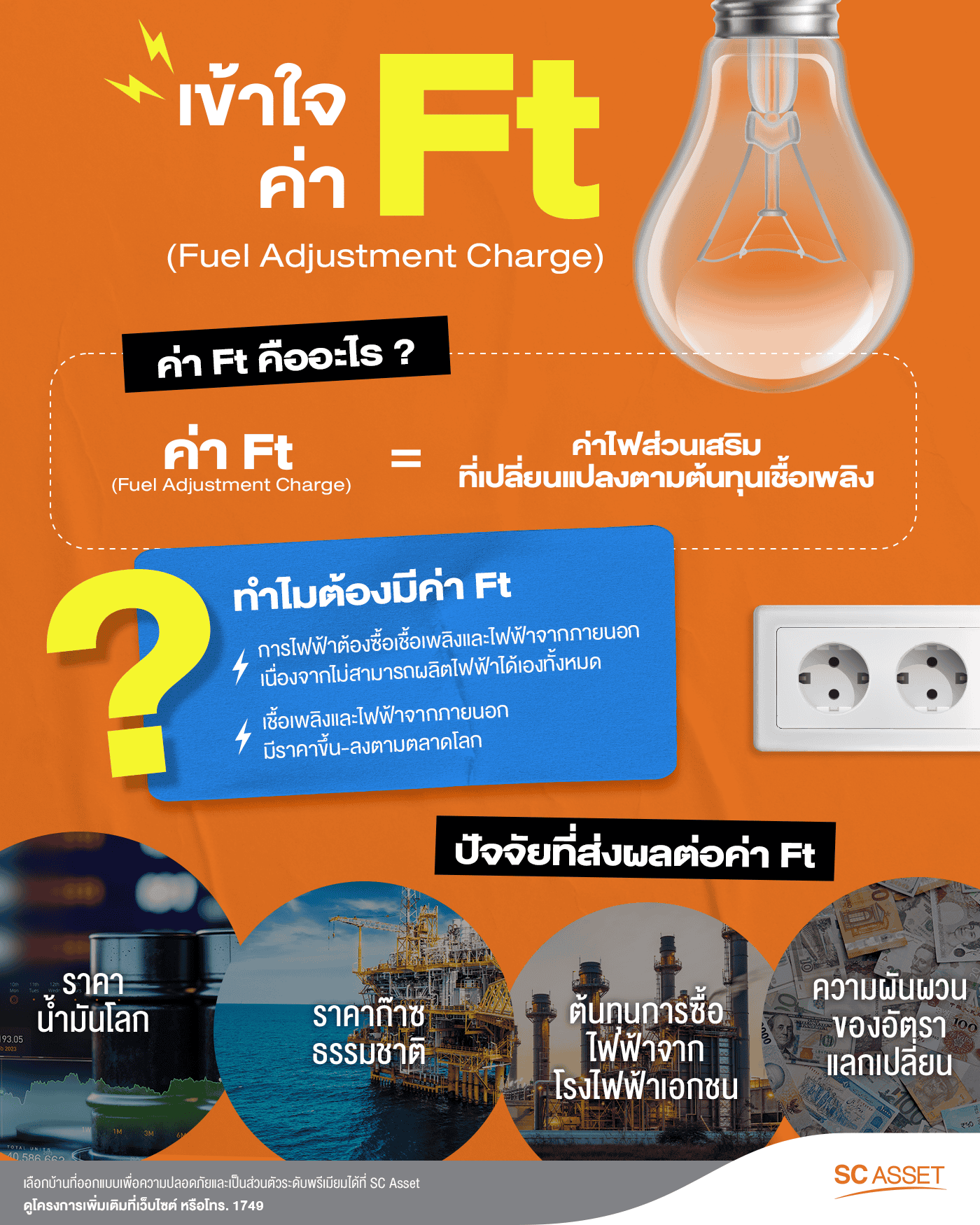 ค่า Ft คืออะไร ทำไมต้องมี อะไรส่งผลต่อค่า Ft บ้าง