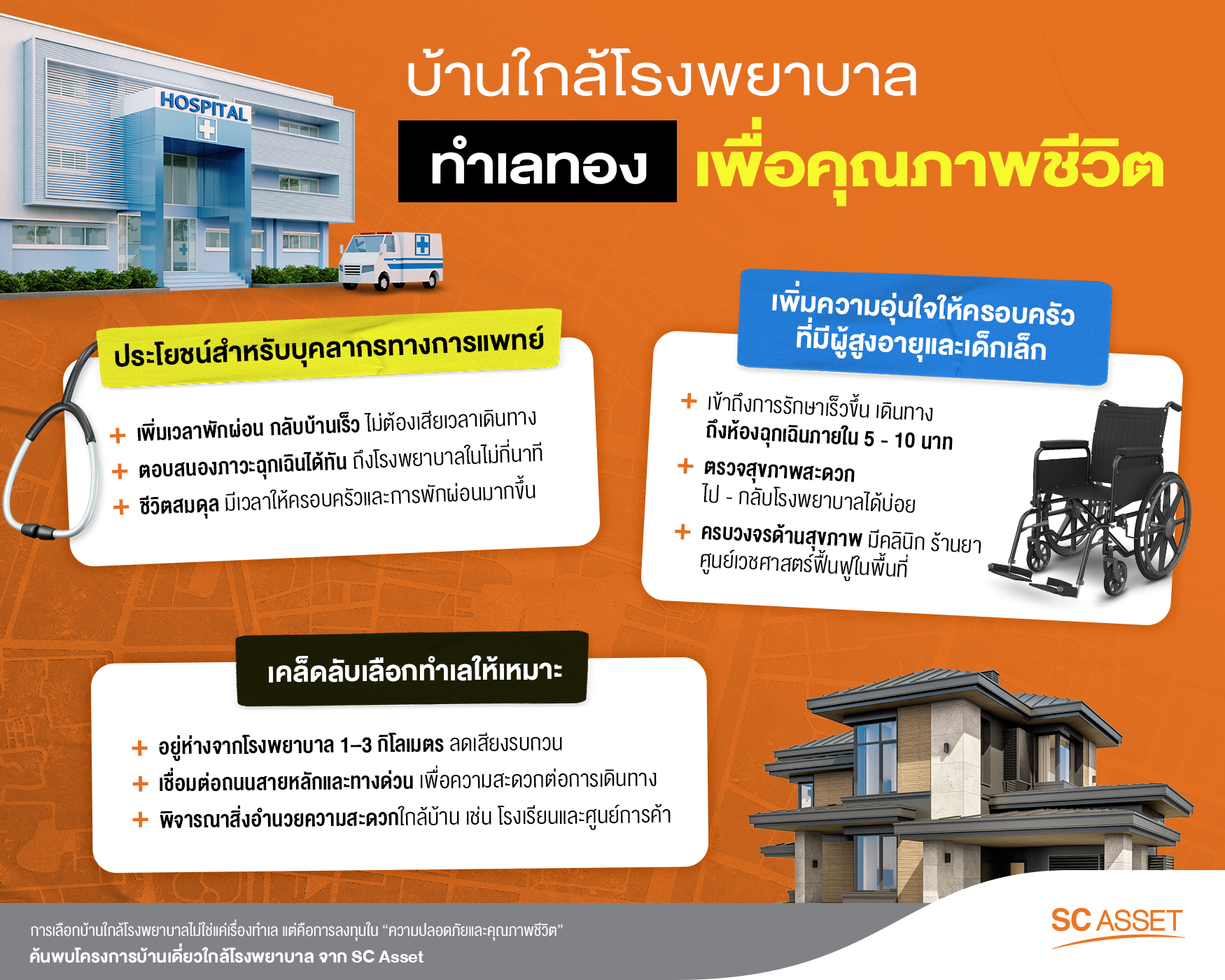 ประโยชน์และการเลือกบ้านในทำเลศักยภาพใกล้โรงพยาบาล