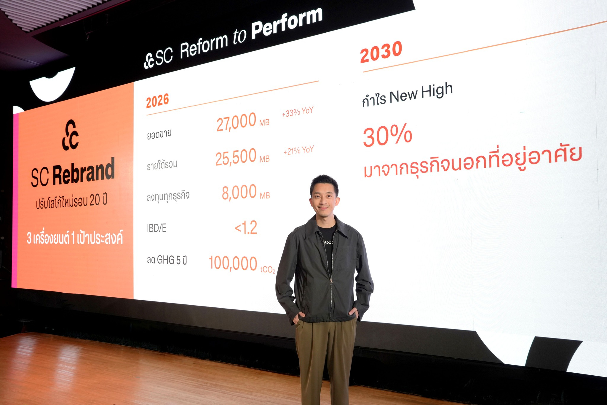 ทำไม SC รีแบรนด์