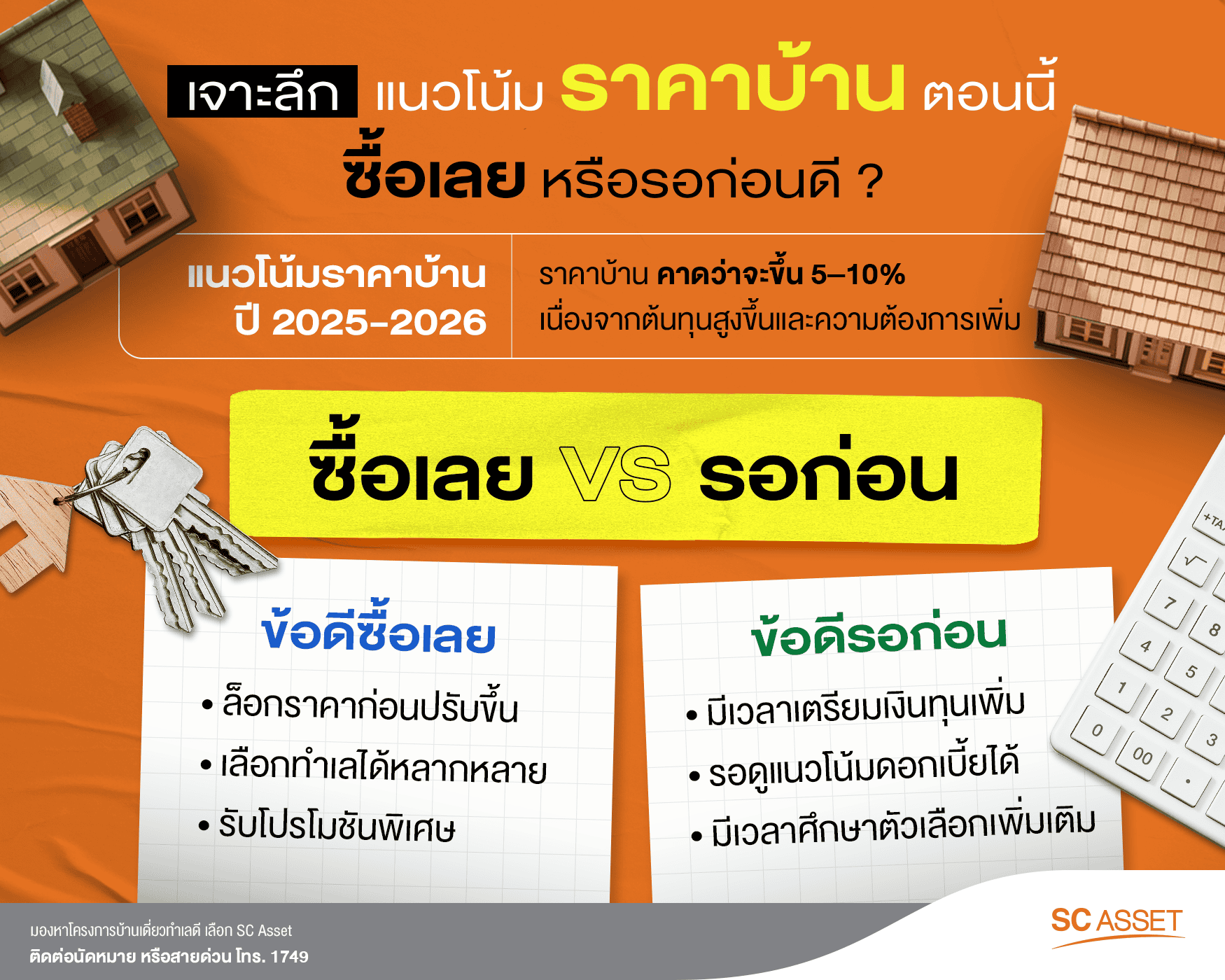 เจาะลึกแนวโน้มราคาบ้านตอนนี้ ซื้อหรือรอก่อนดี ?