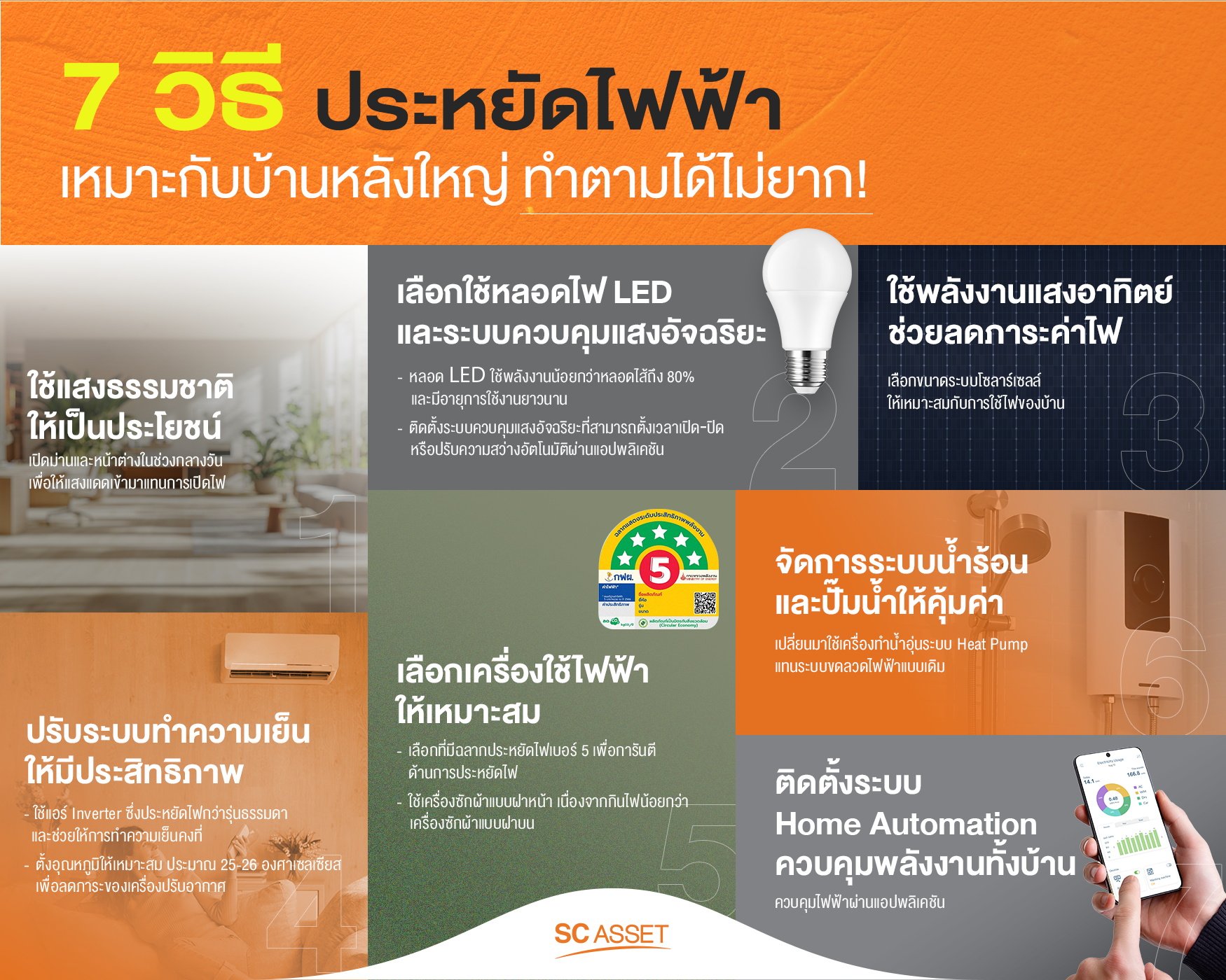 7 วิธีประหยัดไฟฟ้าในบ้าน เหมาะกับบ้านหลังใหญ่