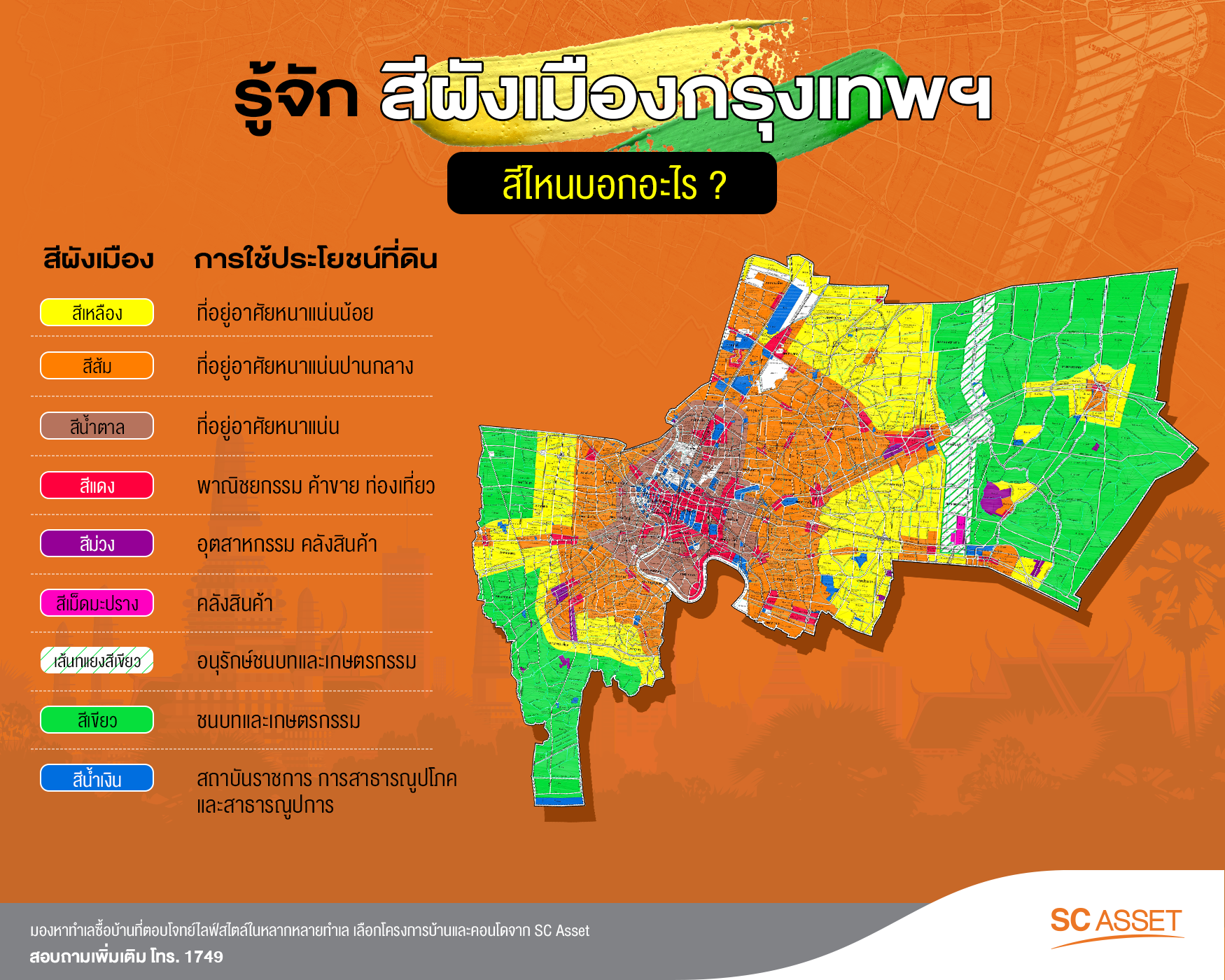 สีผังเมืองเพื่อบอกการใช้ประโยชน์ที่ดิน