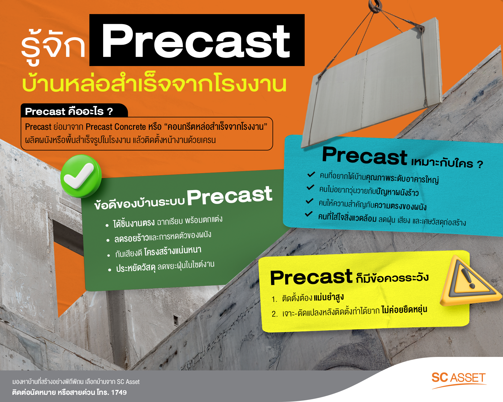 ข้อมูลด้านต่าง ๆ เกี่ยวกับบ้าน Precast