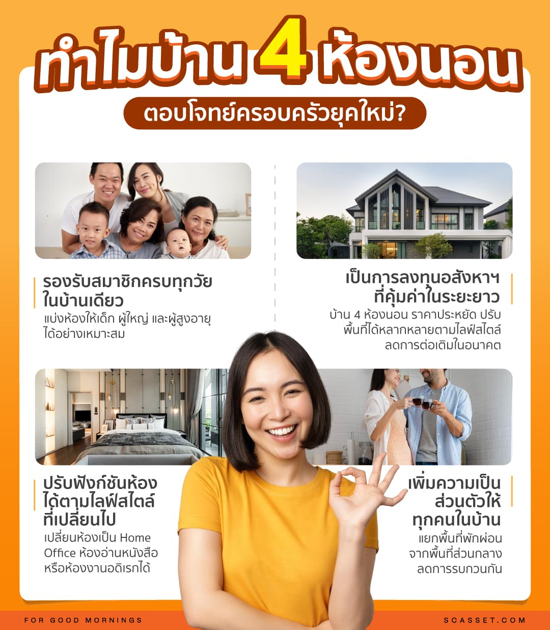 แบบบ้าน 4 ห้องนอน