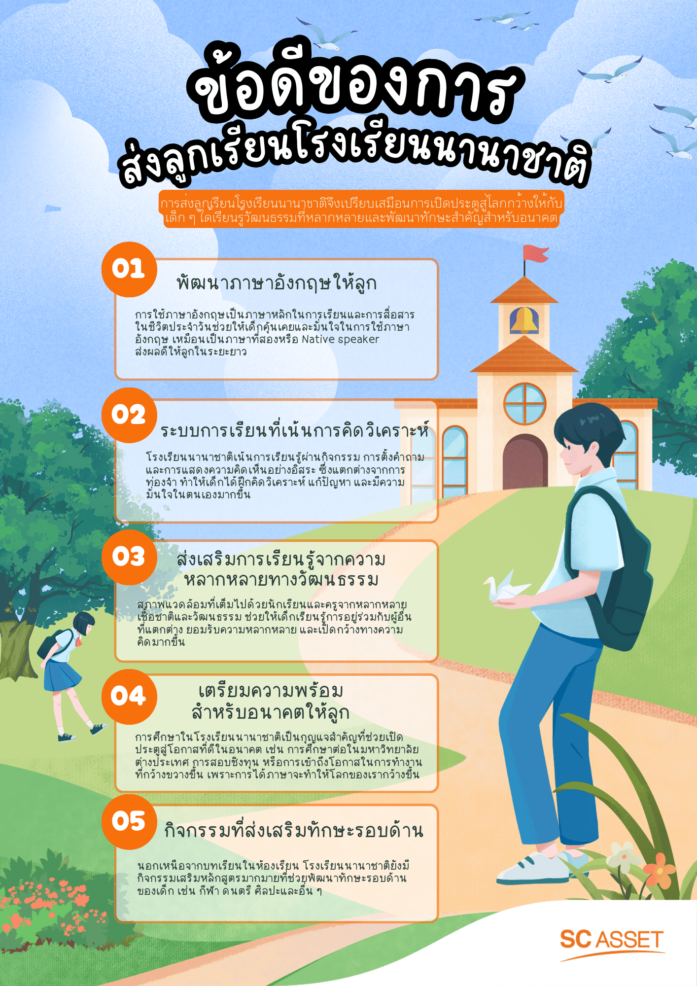 ข้อดีของการส่งลูกเรียนโรงเรียนอินเตอร์