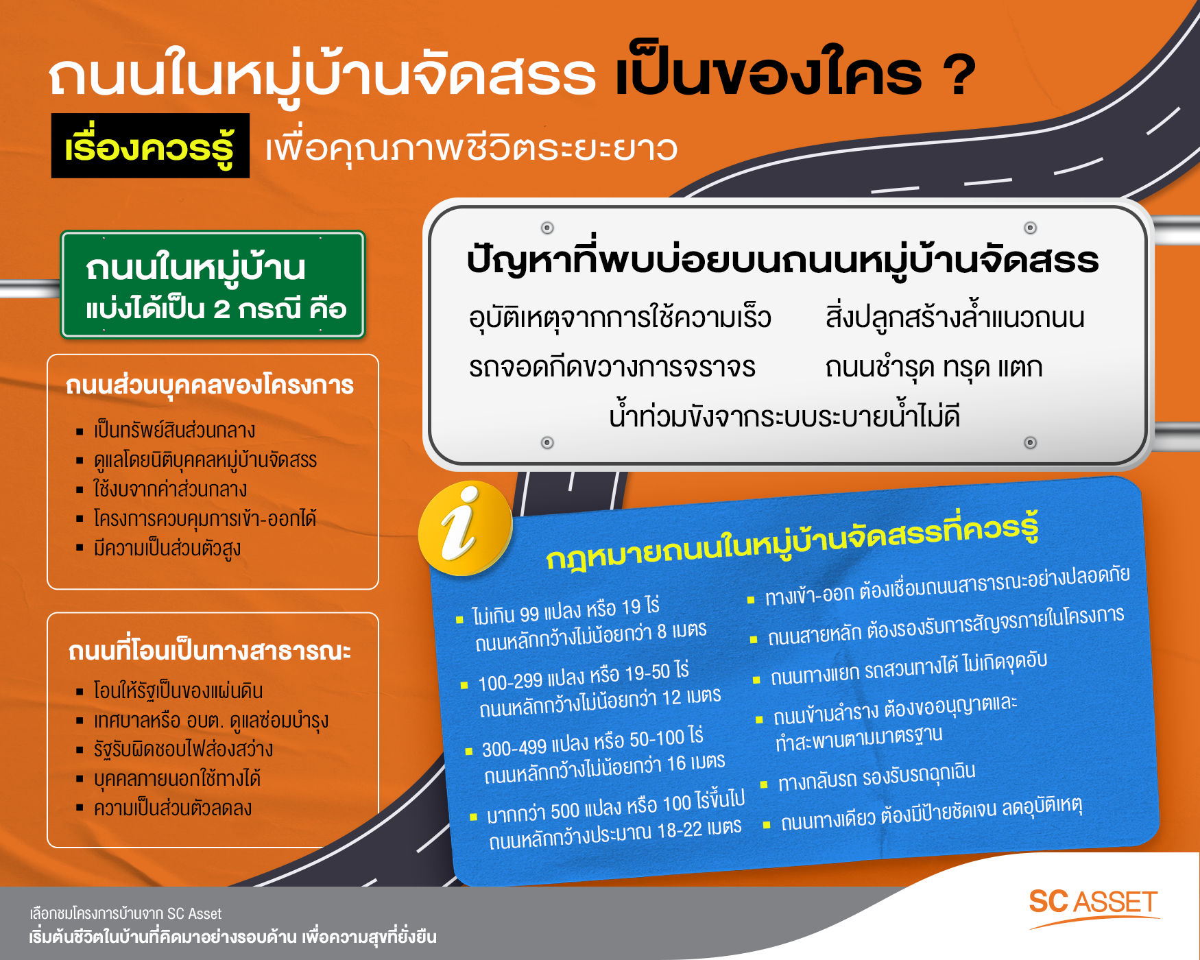 อินโฟกราฟิกกฎหมายถนนในหมู่บ้าน