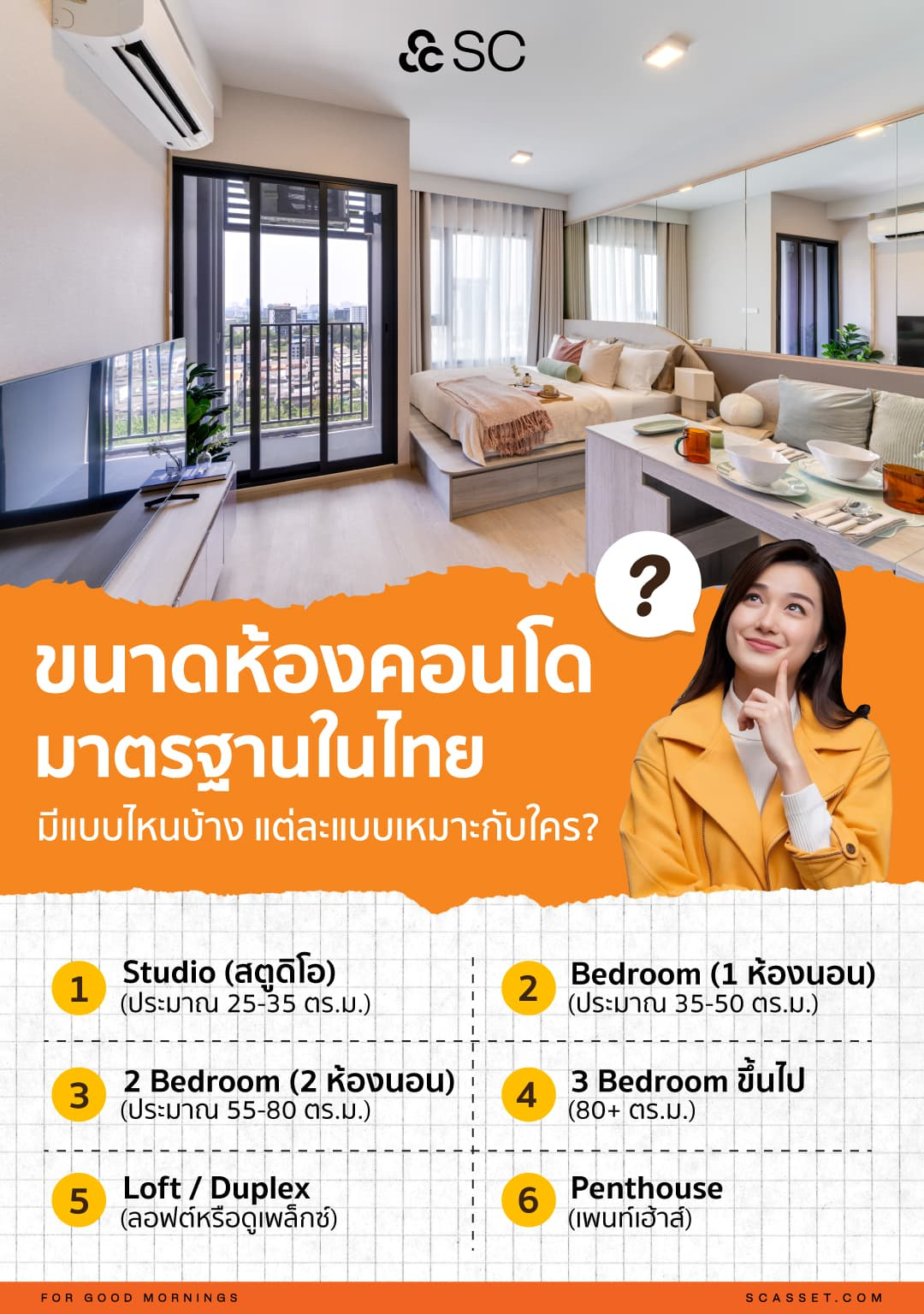 ขนาดห้องคอนโด