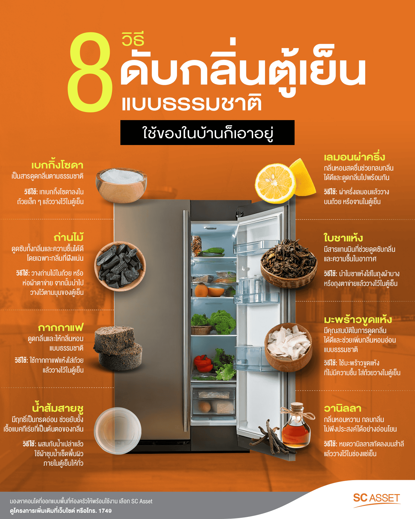 8 วิธีใช้ของที่หาได้ในบ้านแก้ปัญหาตู้เย็นมีกลิ่น