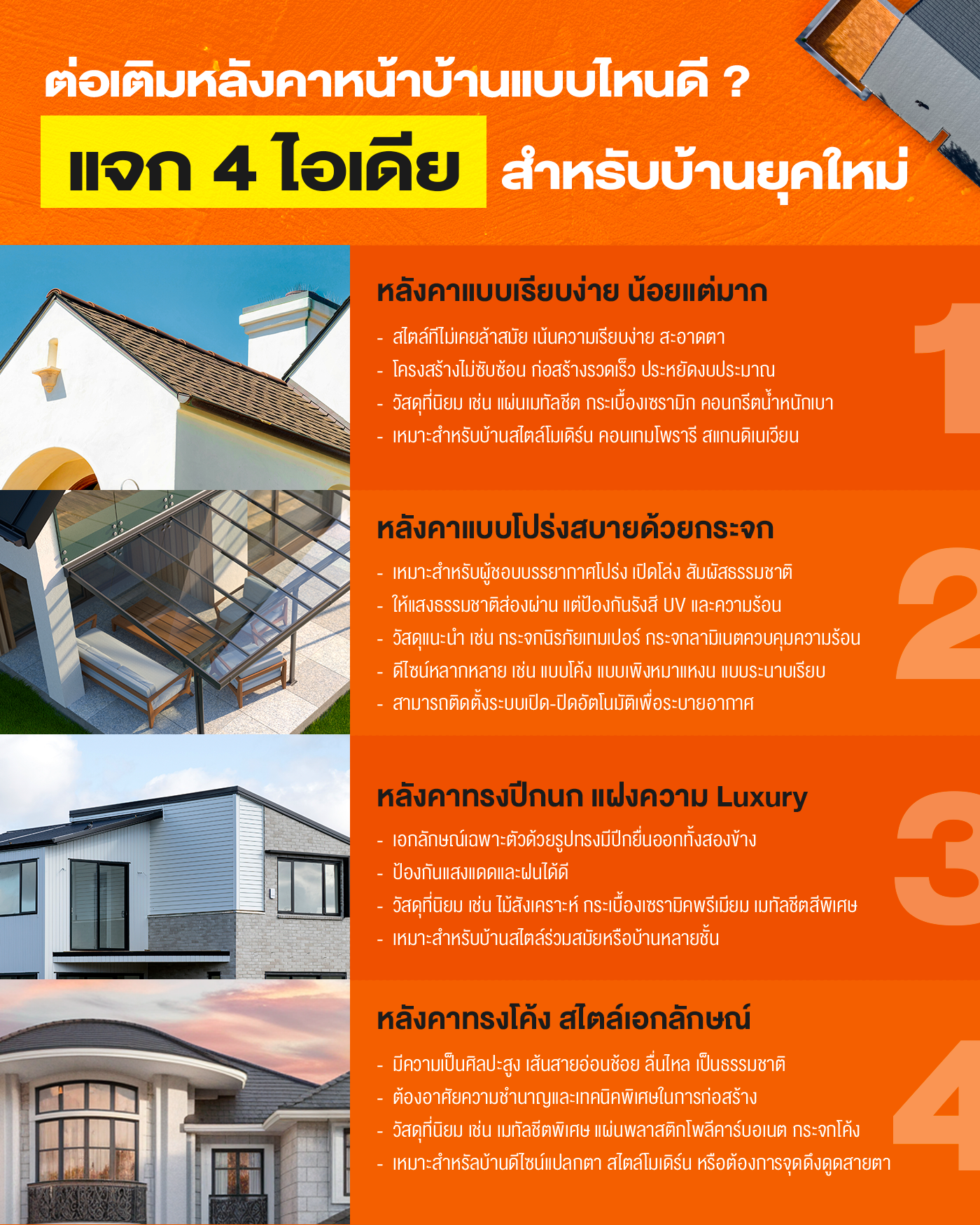 รวมไอเดียต่อเติมหลังคาหน้าบ้านที่ตอบโจทย์บ้านสมัยใหม่