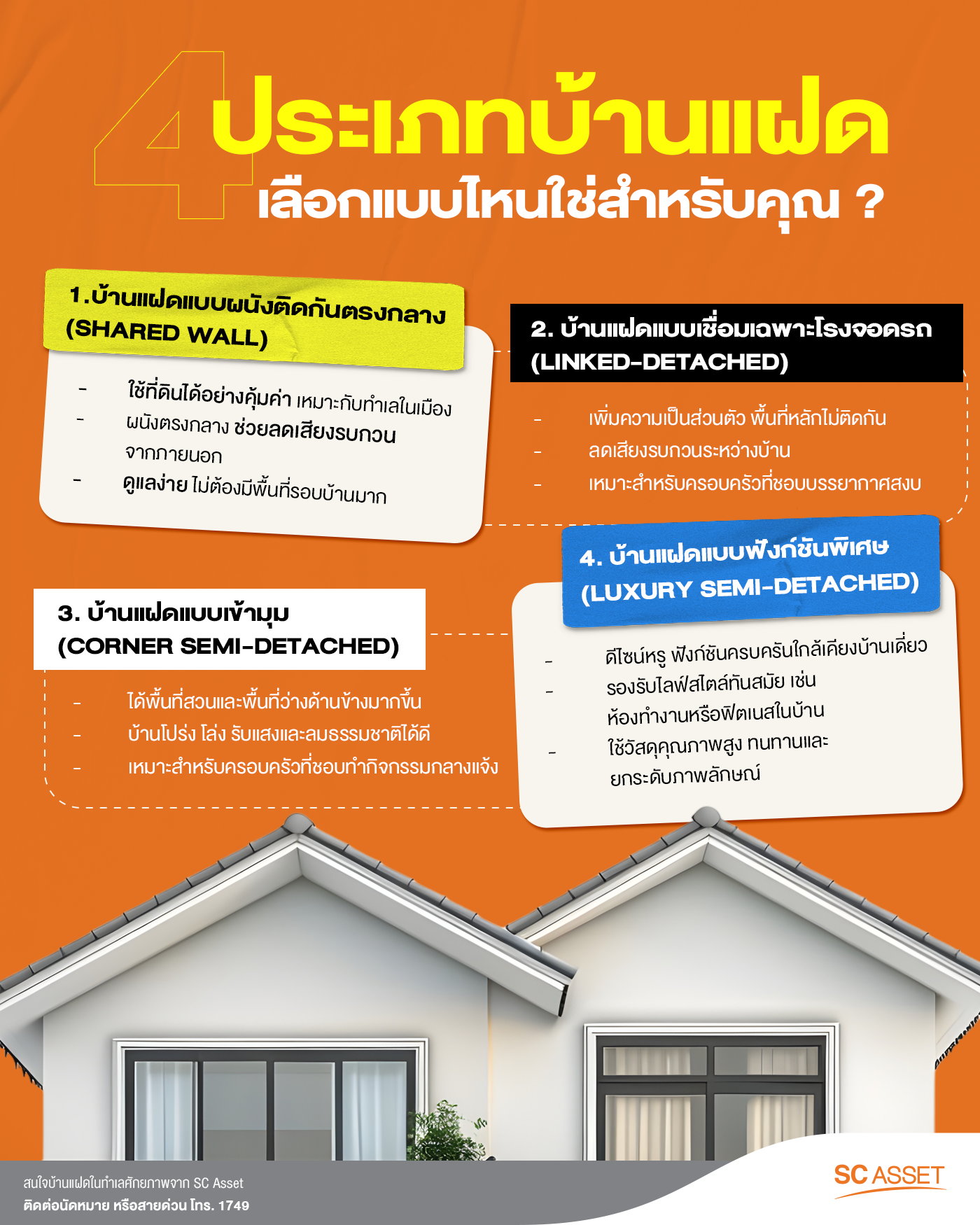 รู้จักประเภทบ้านแฝด พร้อมข้อดีที่แตกต่าง