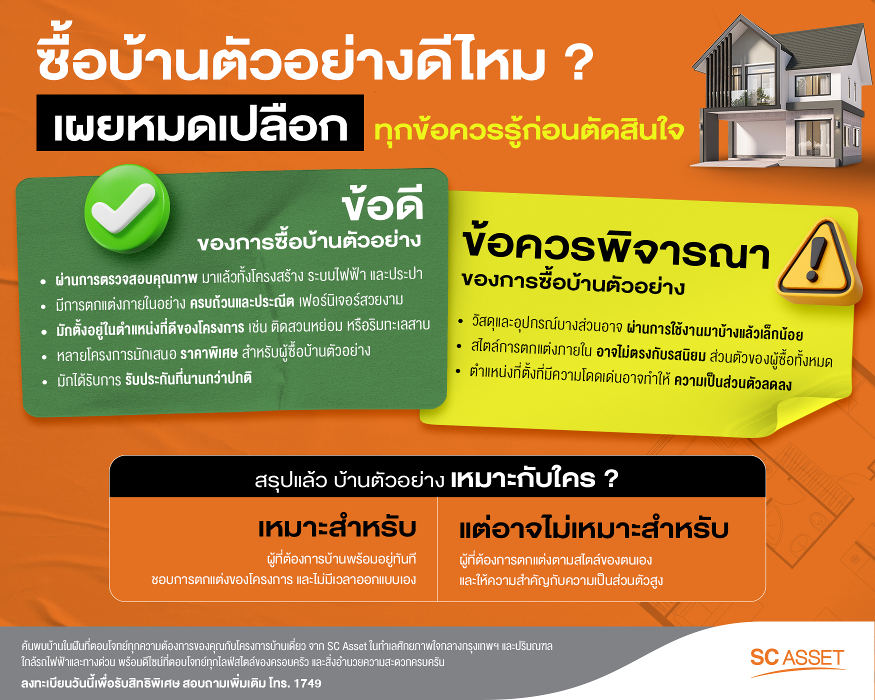 ไขข้อสงสัย บ้านตัวอย่างมีข้อดี ข้อเสียอย่างไร