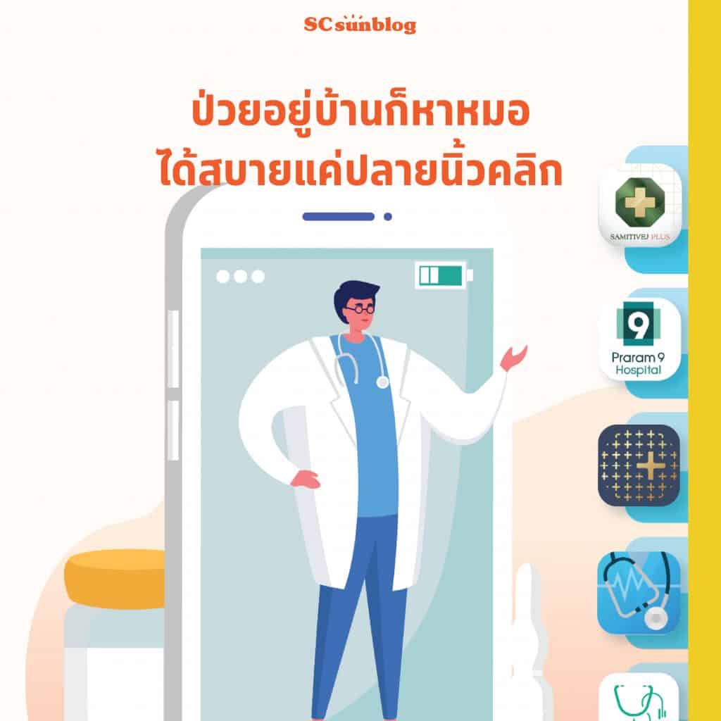 ที่อยู่ – อาศัย – เทคโนโลยี