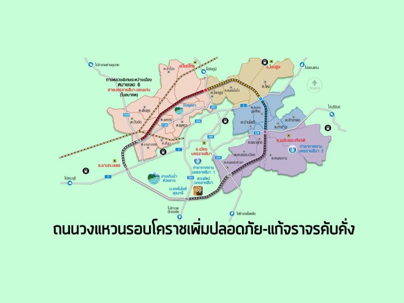 รถไฟฟ้า 2564