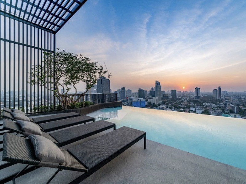 การซื้อคอนโด