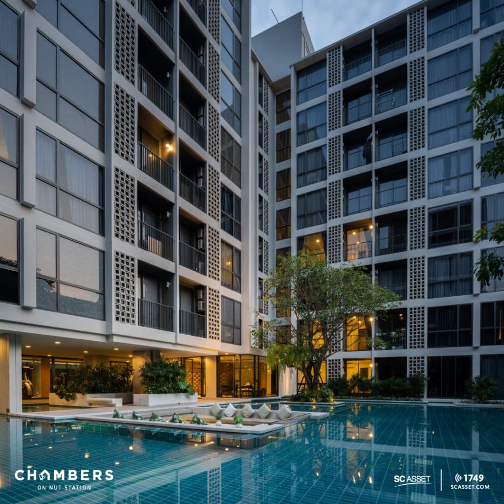 คอนโด Crypto