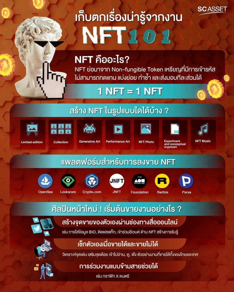 NFT 101
