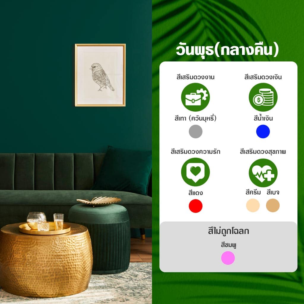 ทาสีบ้านเสริมดวงคนเกิดพุธกลางคืน