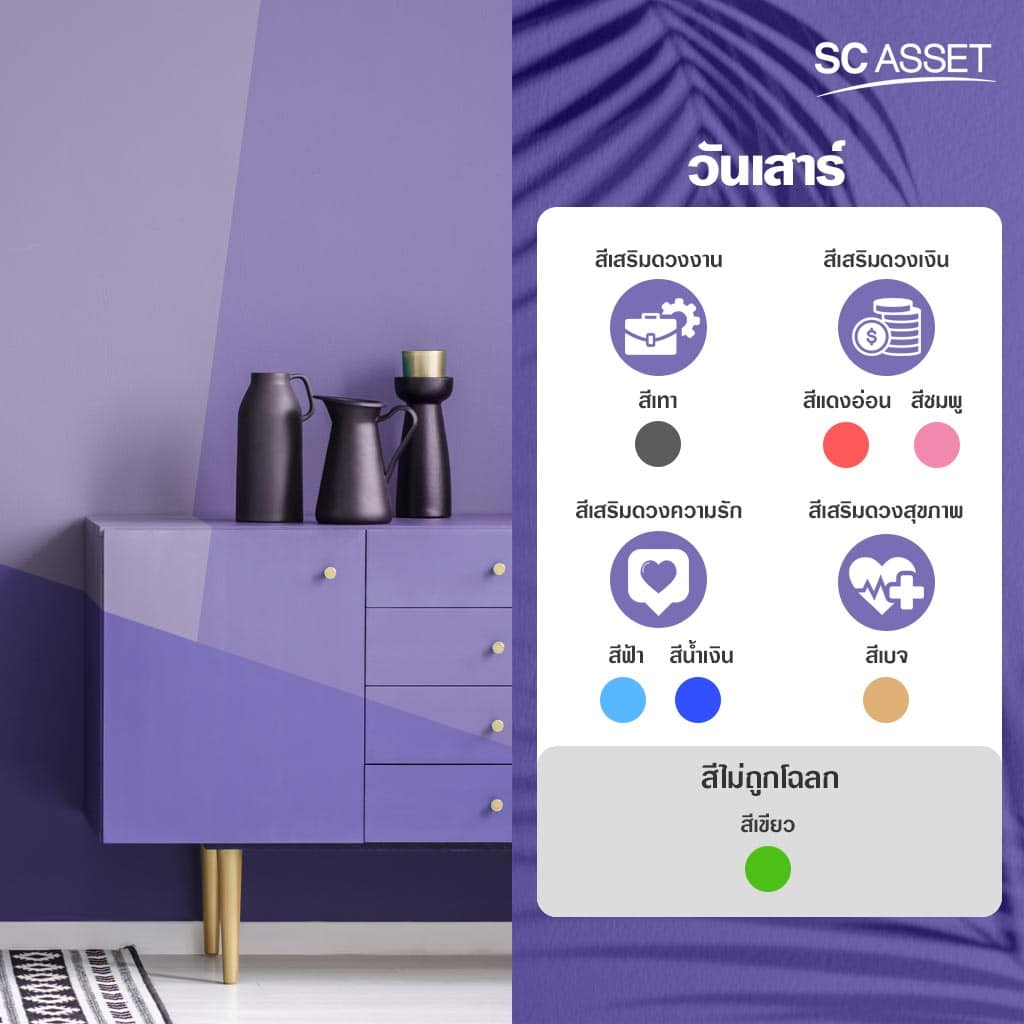 สีบ้านถูกโฉลกตามวันเกิด