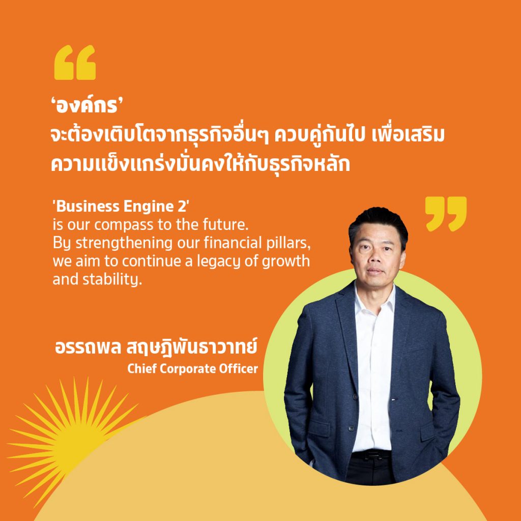 SC Asset ฉลองการก้าวสู่ทศวรรษที่ 3