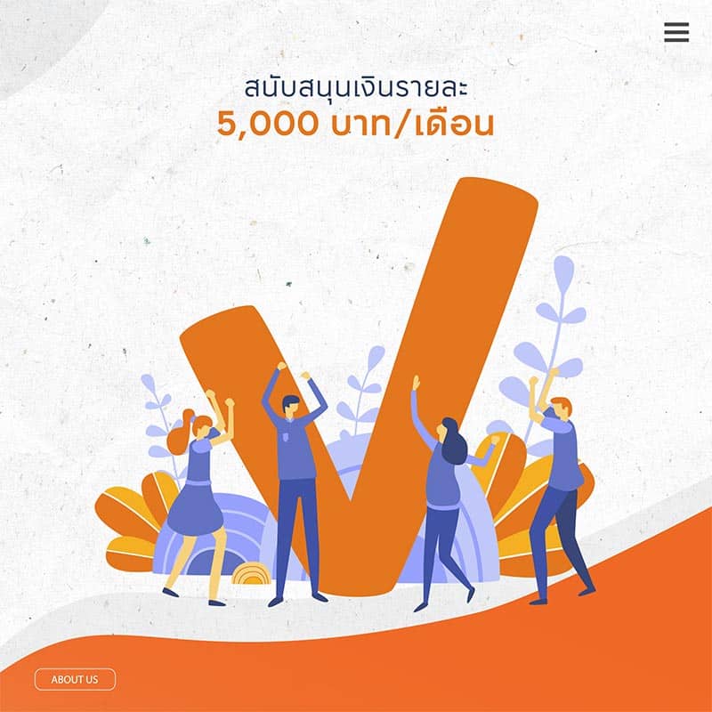 มาตรการ เยียวยาแรงงาน