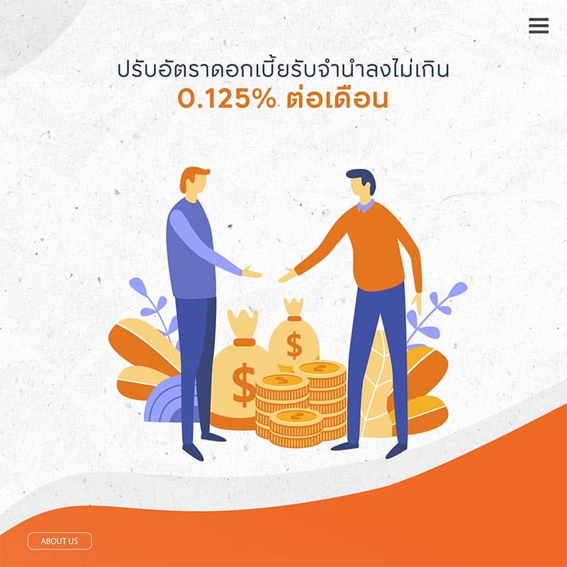 มาตรการ เยียวยาแรงงาน